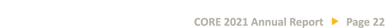 CORE 2021 Annual Report   Page 22