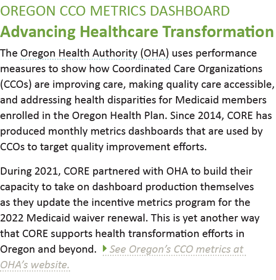 Oregon CCO Metrics Dashboard Advancing Healthcare Transformation The Oregon Health Authority (OHA) uses performance m   