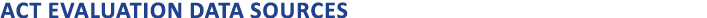 ACT Evaluation Data Sources