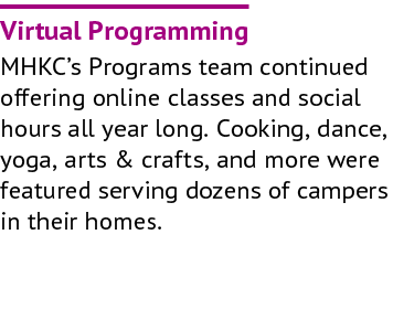 Virtual Programming MHKC’s Programs team continued offering online classes and social hours all year long. Cooking, d...