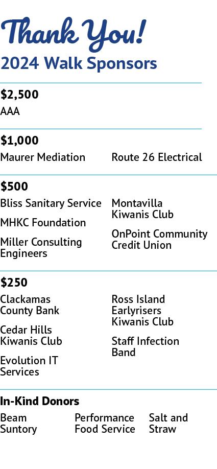 Thank You! 2024 Walk Sponsors $2,500 AAA $1,000 Maurer Mediation Route 26 Electrical $500 Bliss Sanitary Service MHKC...